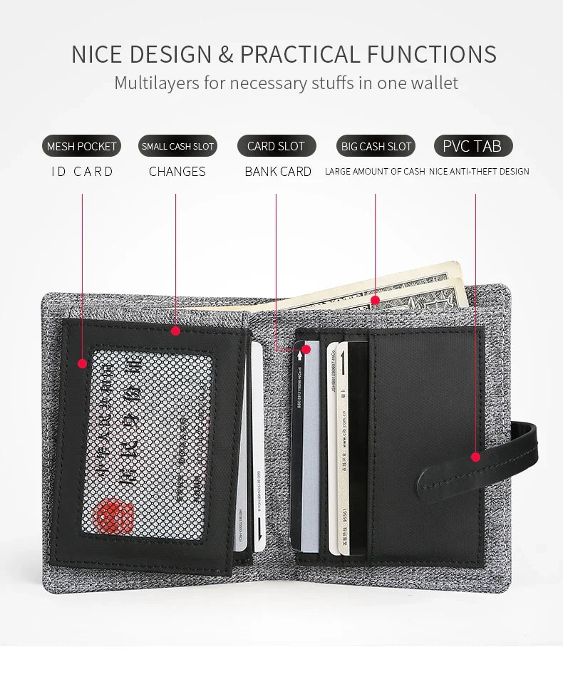 CarrKen Brand Slim Nylon Cloth Wallet and Multicardholder for Men