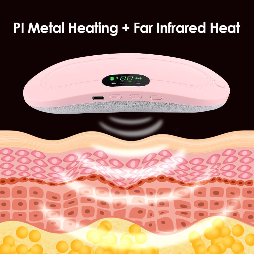Periods Cramp Relief Massager | Instant Menstrual Relief at Home